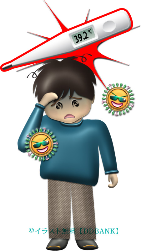 インフルエンザの症状・発熱のイラスト