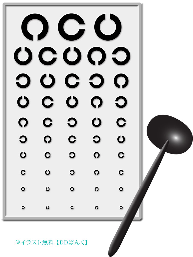 視力検査表と遮眼子のイラスト