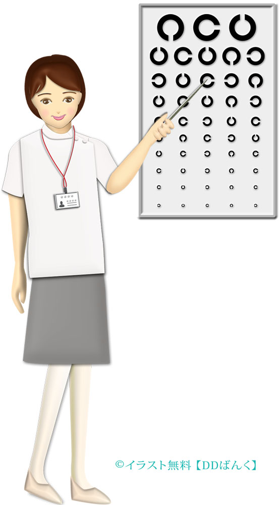 視力検査表を指し示す女性スタッフのイラスト