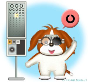 検眼枠（試験枠・トライアルフレーム）のレンズで視力検査する犬のイラスト