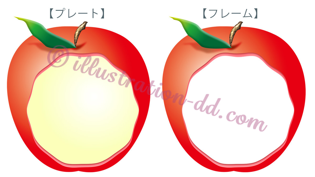 リンゴの飾り枠イラスト
